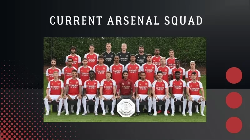 Arsenal Players: A Deep Dive into the Current Squad